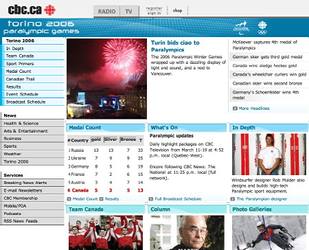 Screenshot: Torino 2006 Paralympics